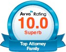 avvo1